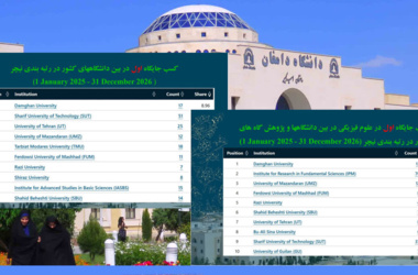 افتخارآفرینی علمی برای صددروازه دانش و اندیشه؛ دانشگاه دامغان بار دیگر در صدر رتبه‌بندی نیچر