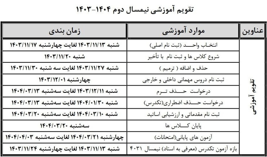 اطلاعیه شرکت در ارزشیابی اساتید و ثبتنام مقدماتی
