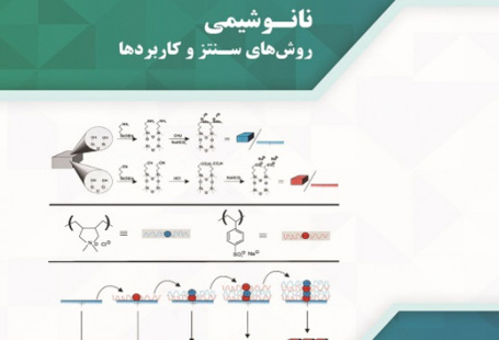 نانوشیمی: روش های سنتز و کاربردها