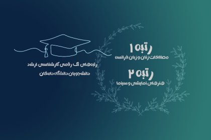 رتبه های برتر دانشجویان دانشگاه دامغان در آزمون کارشناسی ارشد 1402